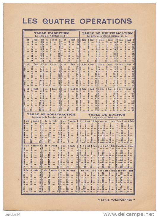 PR 84/  PROTEGE CAHIER-     CHOCOLAT  CORONA DELESPAUL -HAVEZ - Cocoa & Chocolat