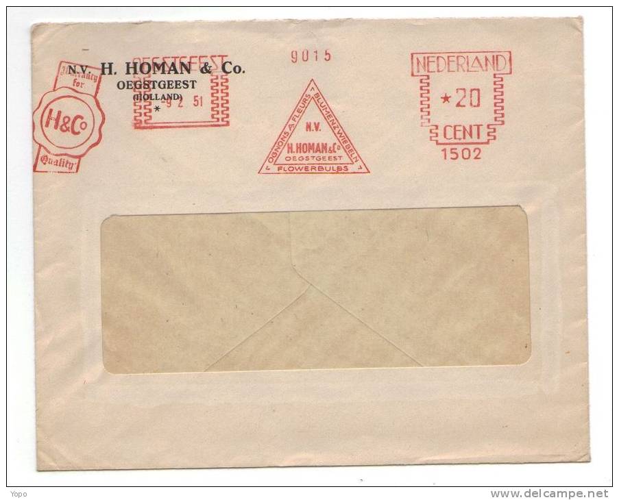 Pays Bas : EMA, Sur Enveloppe à Fenêtre Avec Entête « Homan & Co »  De 1951, De Oegstgeest Pour La France, - Machines à Affranchir (EMA)