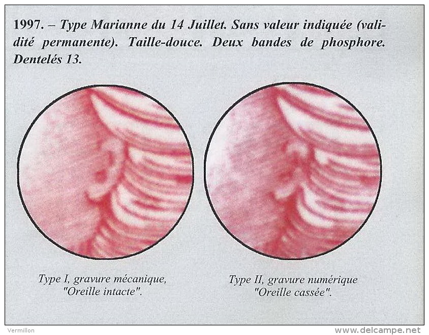 OO-/-142-. N ° 3099 , * * ,  TYPE 2, COTE 12.00 € ,  Je Liquide , Voir Scan Pour Detail - Ungebraucht