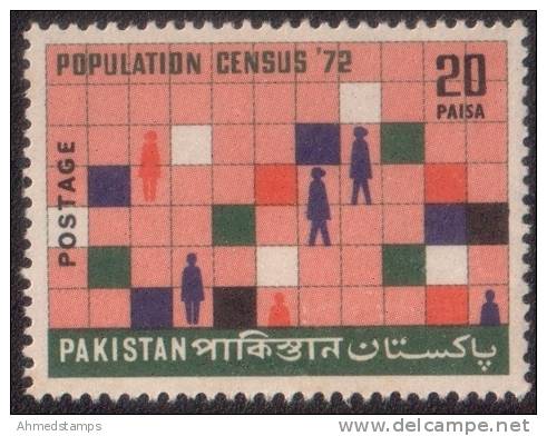 PAKISTAN 1972 MNH S.G 337 CENTENARY OF POPULATION CENSUS, CENSUS CHART - Pakistan