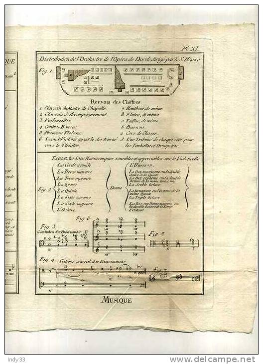 - MUSIQUE . PL.X  ET PL. XI  . EAU FORTE DU XVIIIeS. - Autres & Non Classés