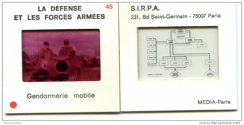 Diapositive - Gendarmerie - Gendarme Mobile à Bord Véhicule Blindé - Armée - Militaria - Editée Pour SIRPA - Polizei