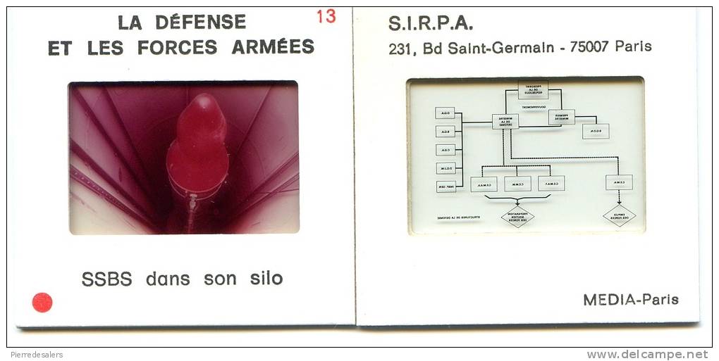 Diapositive - SSBS Dans Son Silo - Arme Nucléaire - Armée - Militaria - Editée Pour SIRPA - War, Military