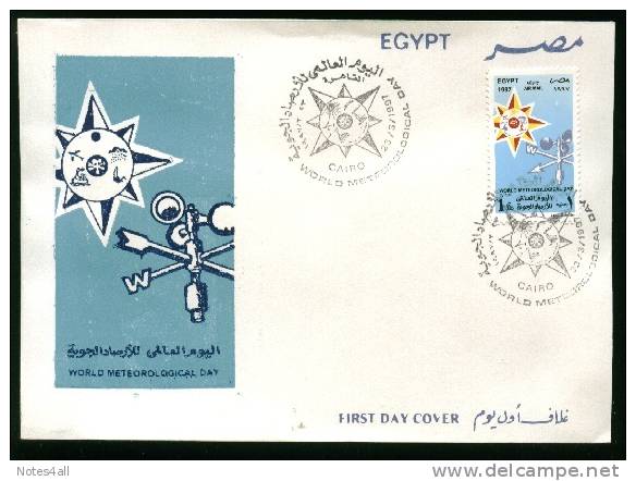 EGYPT  COVERS > FDC > 1997 >  WORLD METEOROLOGICAL DAY - Sonstige & Ohne Zuordnung