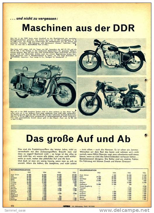 Zeitschrift  "Das Motorrad" 10 / 1958 Mit : Test NSU Supermax - Deutsche Motorräder 1958 Typentabellen - Cars & Transportation