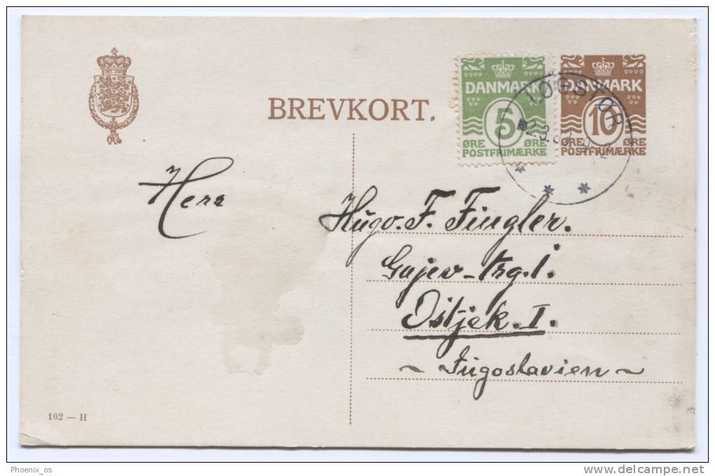 DENMARK  - Logstor, 1933. Postal Stationery To Yugoslavia - Postal Stationery