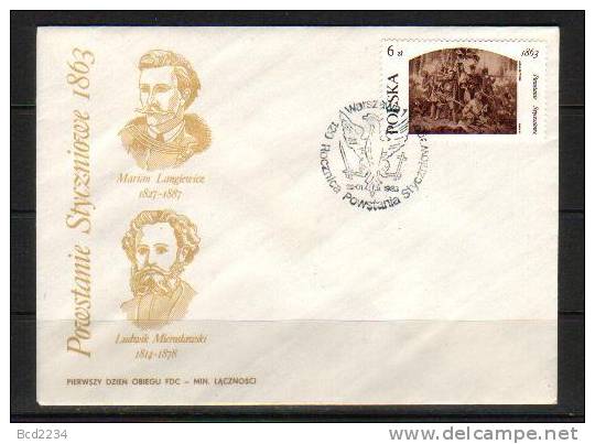 POLAND FDC 1983 120TH ANNIV 1863 JANUARY UPRISING AGAINST RUSSIA Lithuania Militaria Art Paintings Flags Soldiers Army - FDC