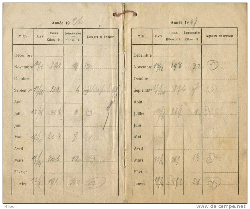 Carnet De Relevés D'index De La Société D'Electricité Du Bassin De Charleroi à ROUX- Luttre 1921 à 1930    (2569) - Electricity & Gas