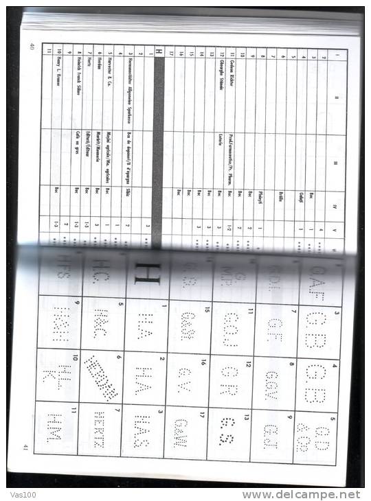 CATALOGUE DES PERFORATIONS COMMERCIALES ET OFFICIELLES ROUMAINES 1996 - Perforadas