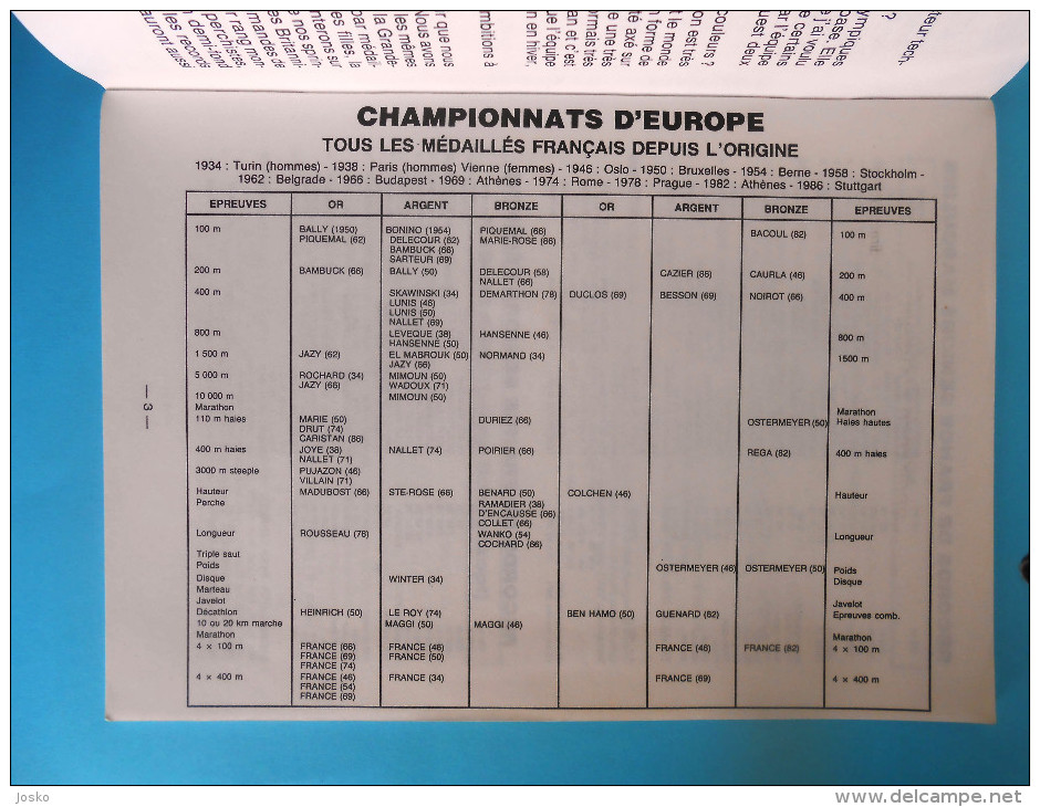 L'EQUIPE DE FRANCE - EUROPEAN ATHLETICS CHAMPIONSHIPS 1990. Athletisme Athletik Atletismo Atletica Programme Programm - Atletismo