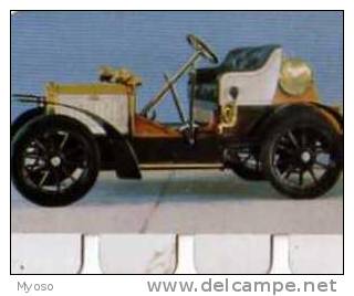 Plaque Metal Publicite COOP, L´auto A Travers Les Ages N° 13 Peugeot 1906 - Other & Unclassified