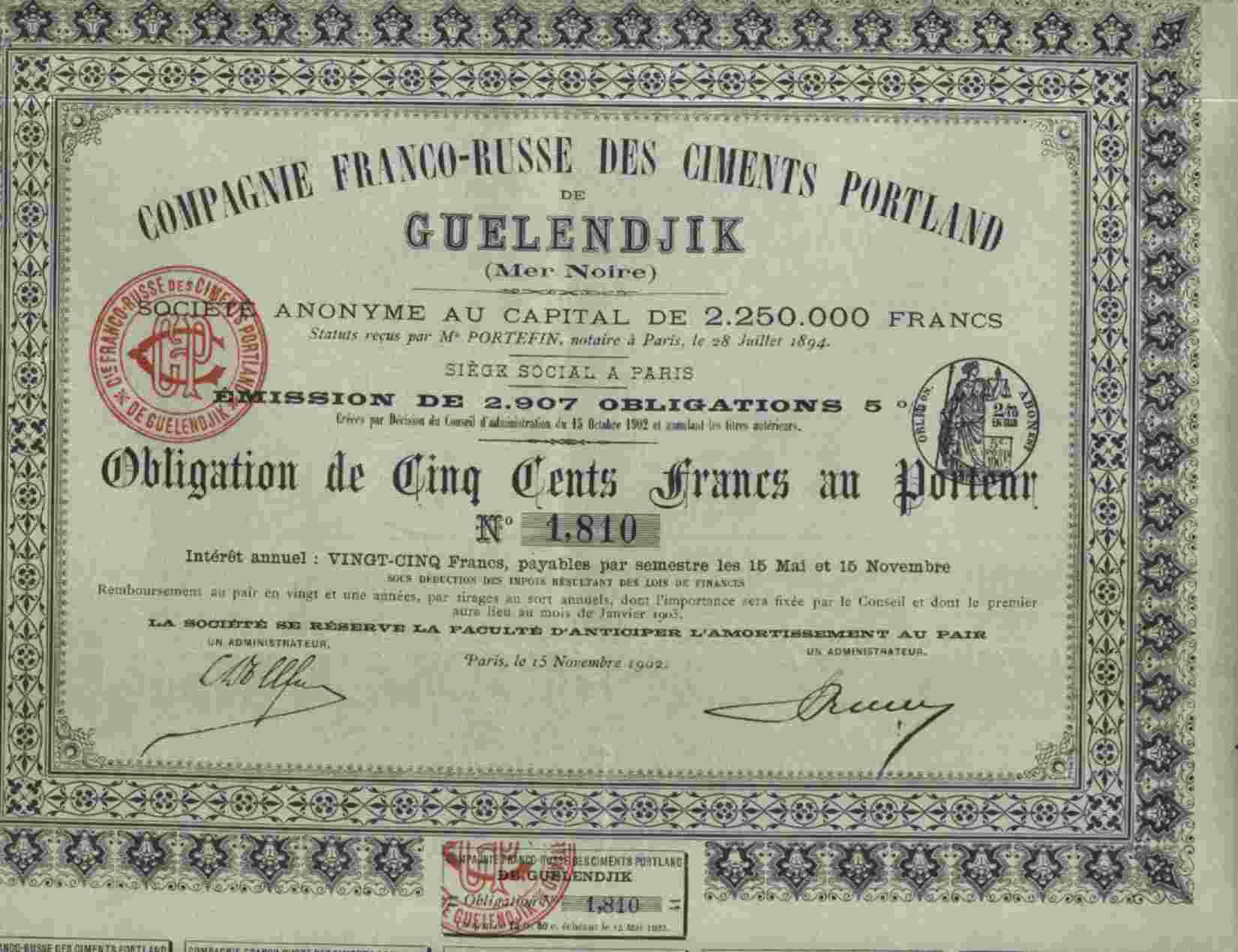 RARE: CIE FRANCO RUSSE DES CIMENTS PORTLAND DE GUELENDJIK (MER NOIRE) 500F DE 1902 - Russia
