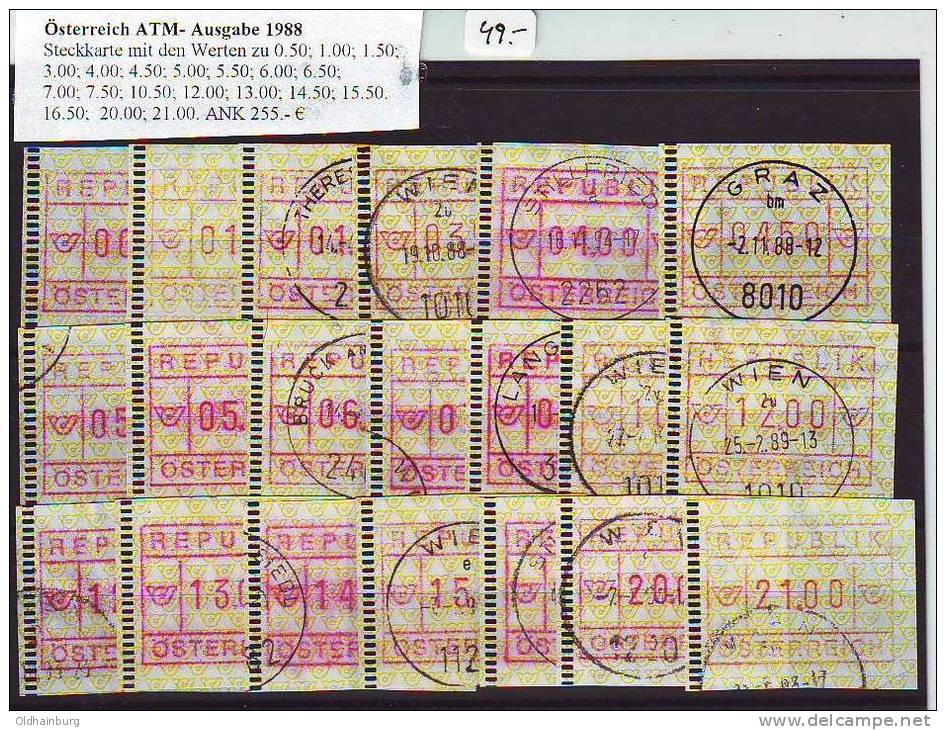 767z8: Österreich ATM- Ausgaben 1988 Mit Bedarfsstempeln, ANK 255.- € - Briefe U. Dokumente