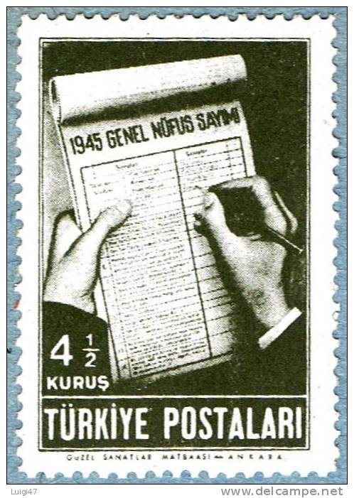 1945  Censimento Della Popolazione  N°  1027/1030 - Neufs