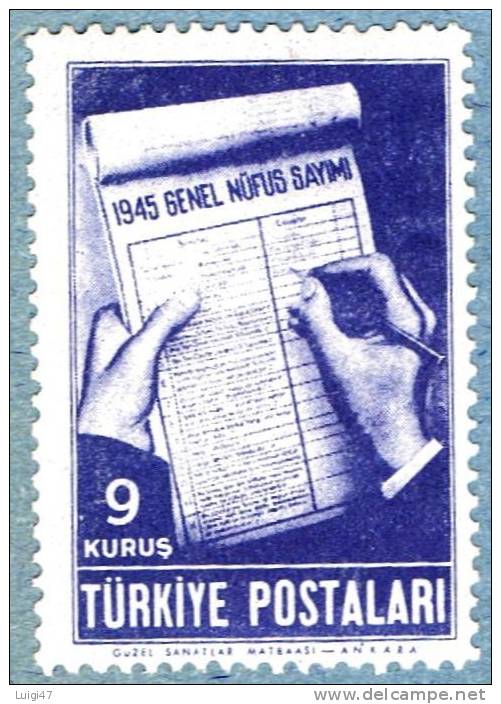 1945  Censimento Della Popolazione  N°  1027/1030 - Unused Stamps