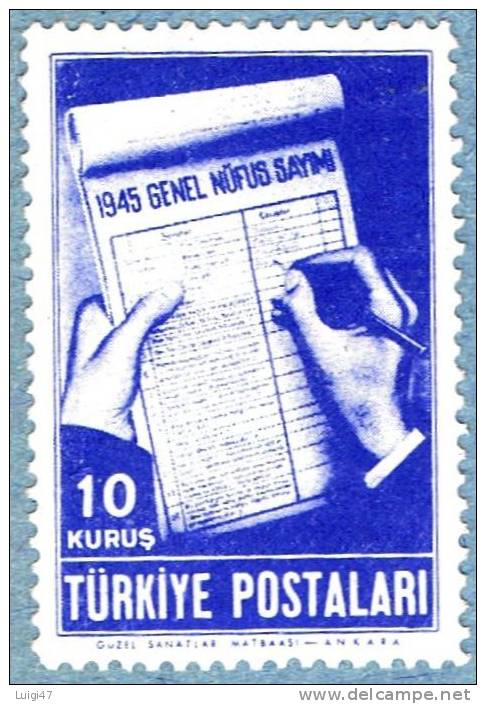 1945  Censimento Della Popolazione  N°  1027/1030 - Unused Stamps