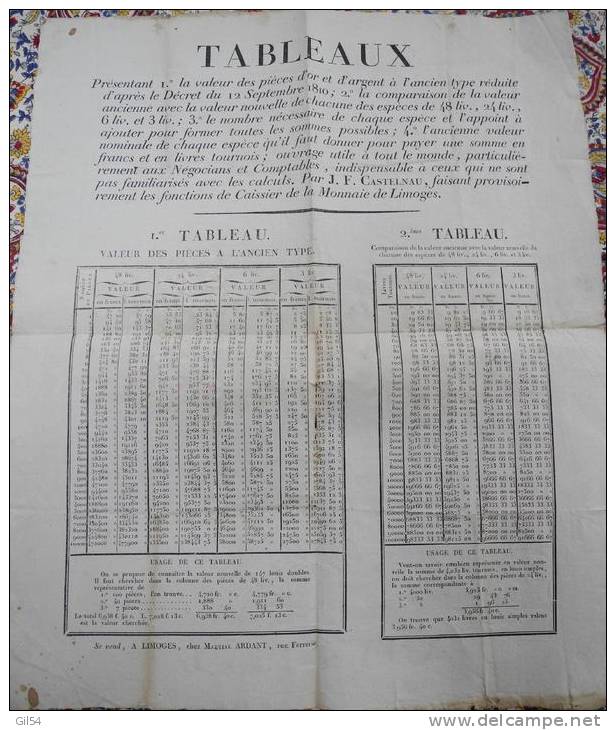 4 Scans Affiche,  Tableaux U  Valeur Entre Pieces D'or Et D'argent  D'apres  Decret De 1810,  Lire Suite - AA149 - Livres & Logiciels