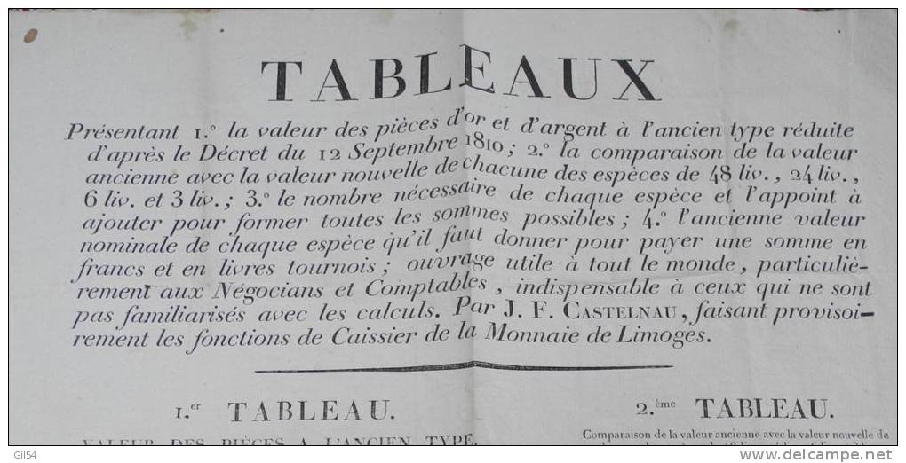 4 Scans Affiche,  Tableaux U  Valeur Entre Pieces D'or Et D'argent  D'apres  Decret De 1810,  Lire Suite - AA149 - Books & Software