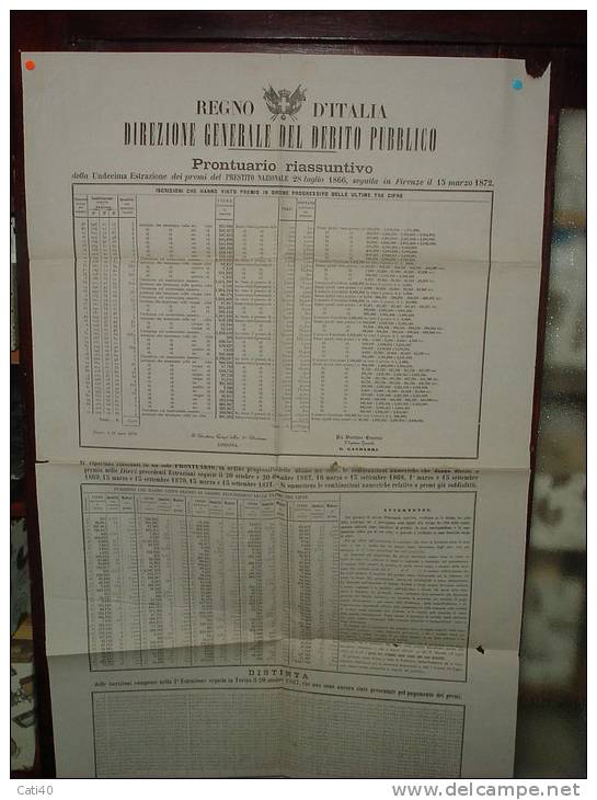 1871    MANIFESTO DIREZIONE DEL DEBITO PUBBLICO  PRONTUARIO  ESTRAZIONE PRESTITO NAZIONALE.... - Affiches