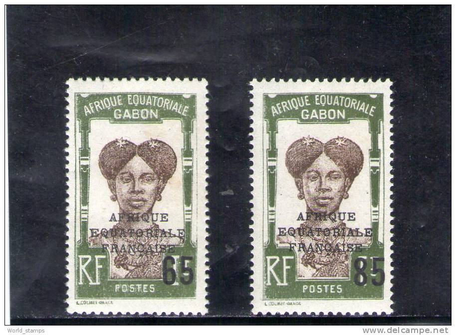 GABON 1925 * - Autres & Non Classés