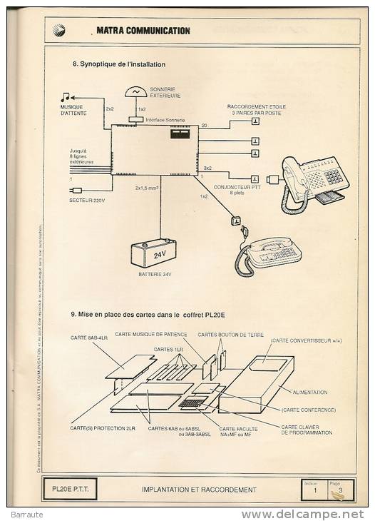 NOTICE D´INSTALLATION Et De Programmation PL20E P.t.t . - Machines