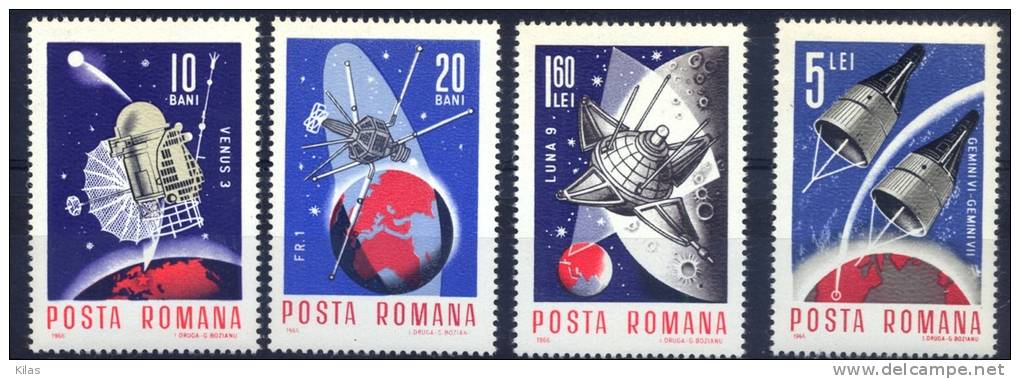 ROMANIA   Space Program - Europe