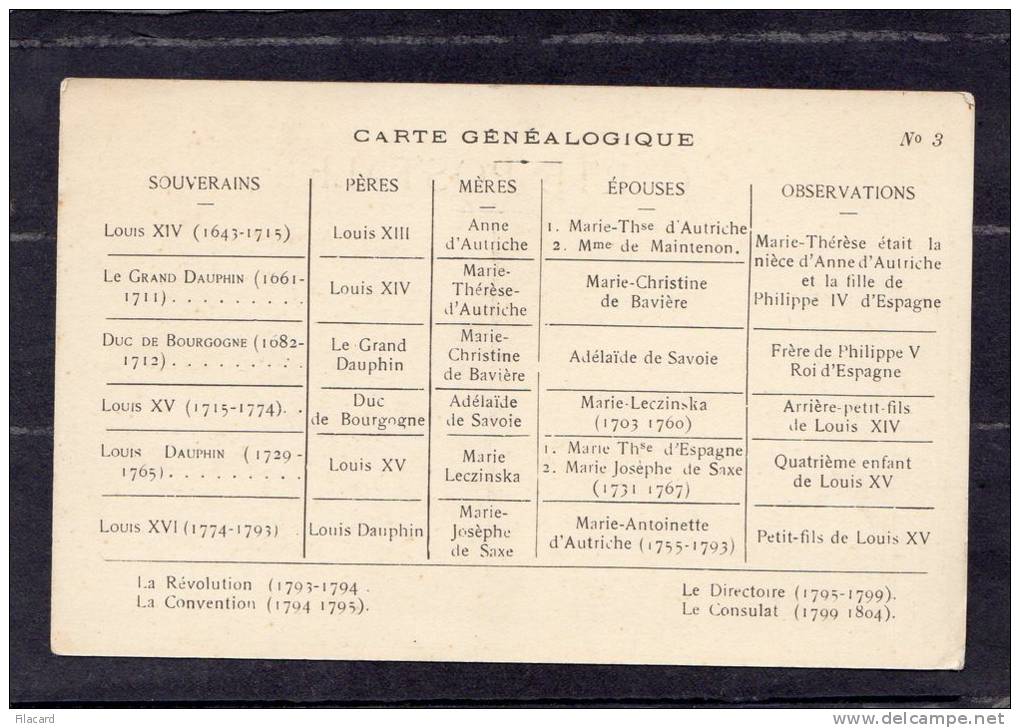 32681     Francia,    Carte  Genealogique,  NV - Genealogía