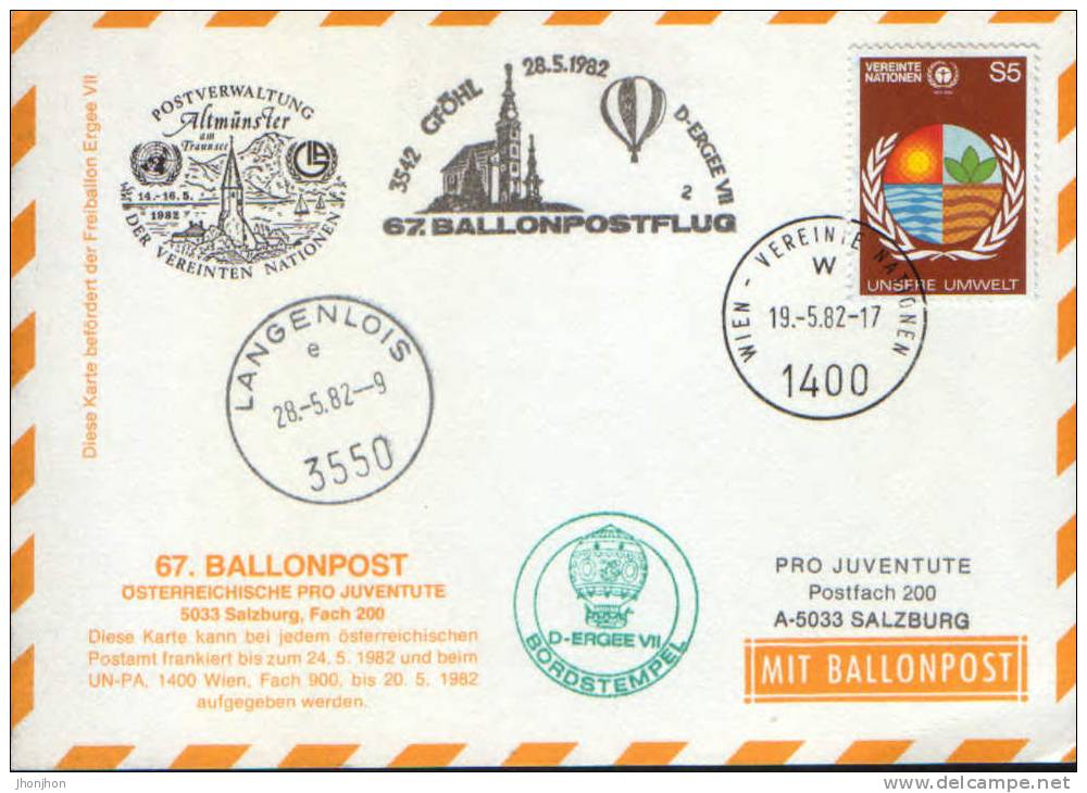 Vereinte Nationen-Postcard 1982-Gfohl-Balloon Post Flight-2/scans - Balloons