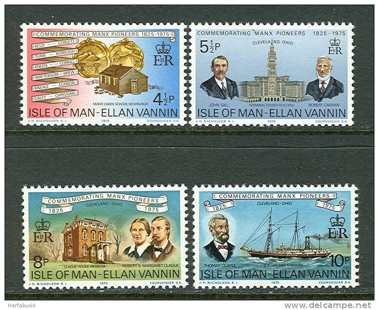 Isle Of Man  Pioneers In America  Set  SC# 62-65 MNH** - Unabhängigkeit USA