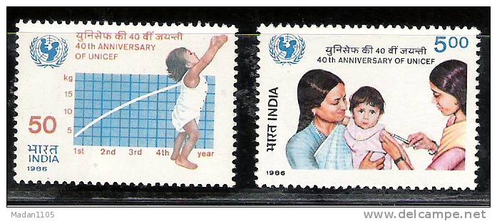 India, 1986, United Nations, 40th Anniversary, Set 2 V, MNH, (**) - UNICEF