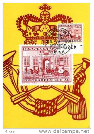 3701 - Danemark 1981 - Maximum Cards & Covers
