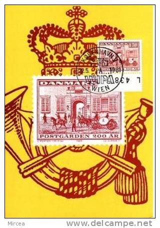 3701 - Danemark 1981 - Cartes-maximum (CM)