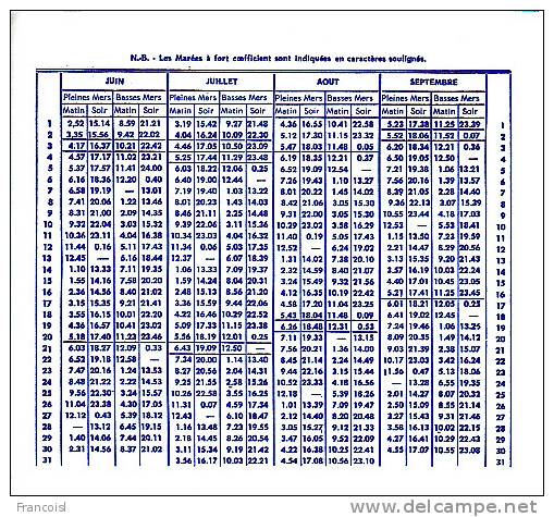 Horaire Des Marées à Bidart (64) Village Basque Sur La Mer. - Europe