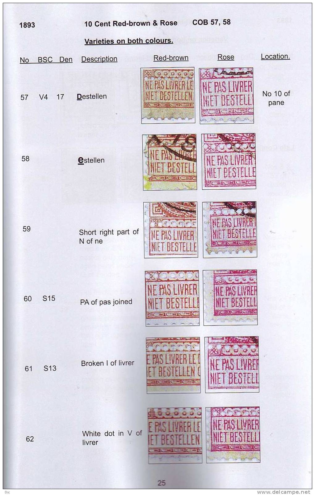 FINE BARBE VARIETIES By Tom PRING Du Belgian Study Circle (BSC) 194 Pages Tout En Couleur - Philately And Postal History