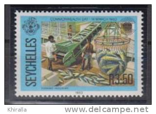 EUROPE  GRANDE BRETAGNE  COLONIES  SEYCHELLES     1983   N° 524   COTE  1.50  EUROS     ( 312) - Seychellen (...-1976)