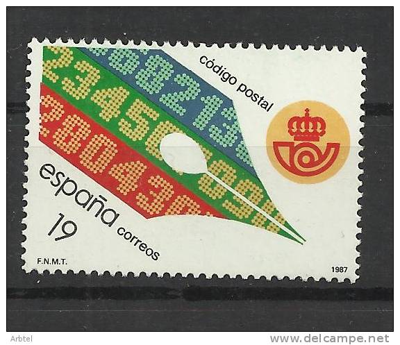 ESPAÑA CODIGO POSTAL - Zipcode