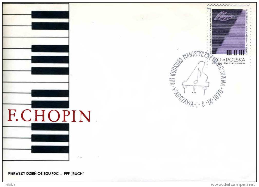 POLOGNE - 1970 -  CHOPIN - Musique