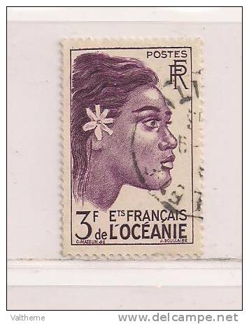 OCEANIE  ( FROCE - 8 ) 1948   N° YVERT ET TELLIER  N° 193 - Used Stamps