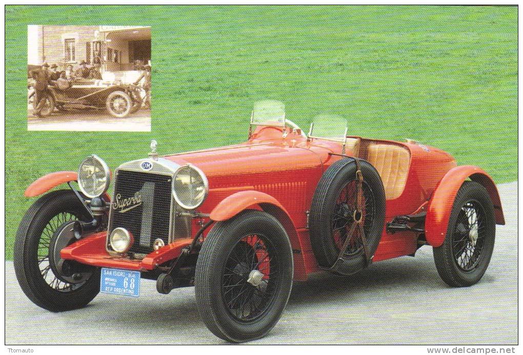 Hommage à La Mille Miglia  -  OM 665 S    -  1927  -  CP - Rallyes