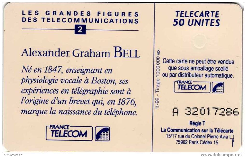 Les Grandes Figures Des Télécommunications #2 Alexander Graham BELL - Telephones