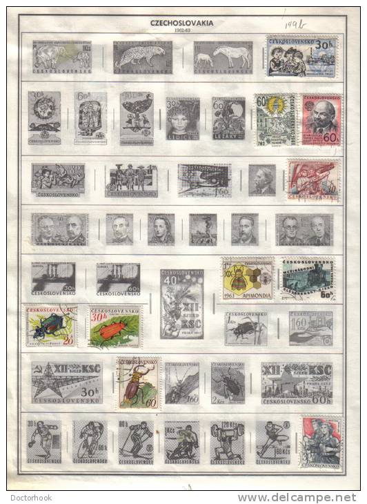 CZECHOSLOVAKIA    Collection Of  Mounted Mint And Used As Per Scan. (4 SCANS) - Collections, Lots & Séries