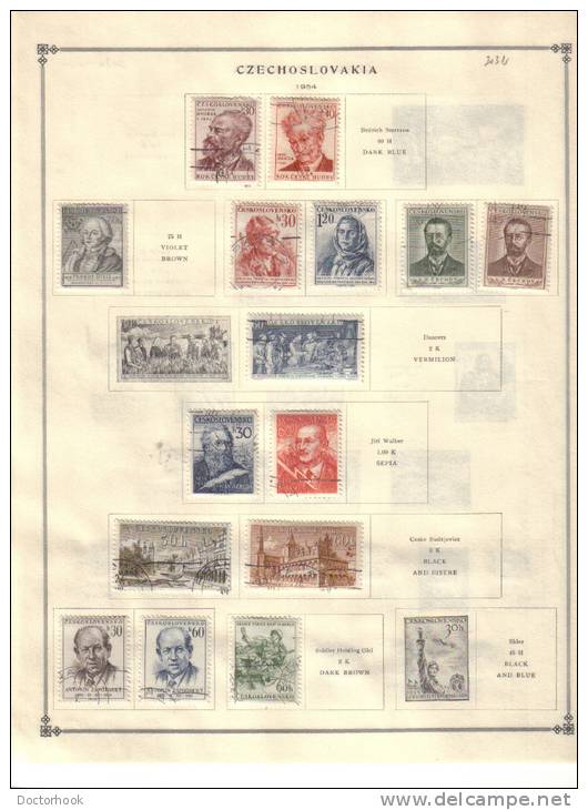 CZECHOSLOVAKIA    Collection Of  Mounted Mint And Used As Per Scan. (5 SCANS) - Collections, Lots & Series