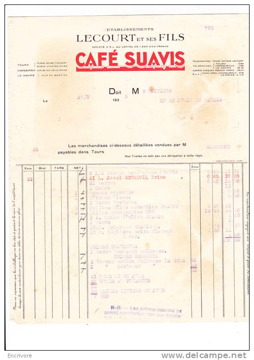 LECOURT ET SES FILS Epicerie POITIERS Café SUAVIS - 1900 – 1949