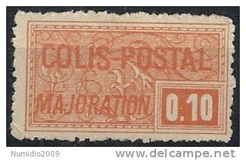 1926 FRANCIA PACCHI POSTALI 10 CENT SENZA GOMMA - FR623 - Neufs