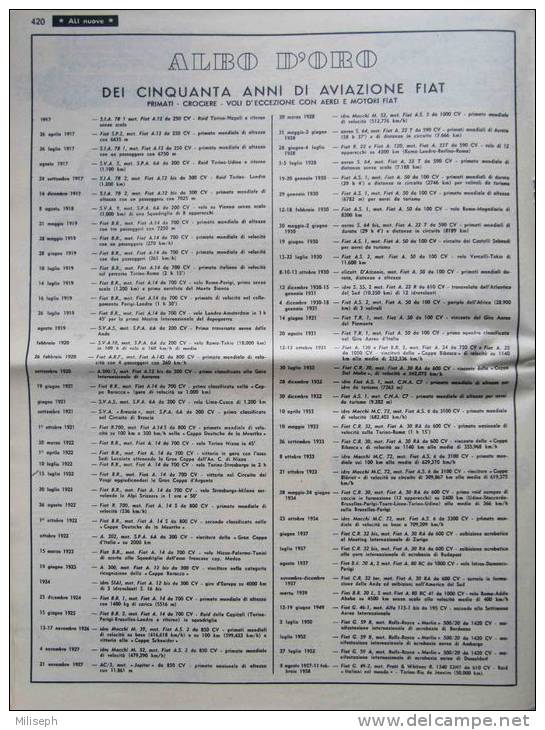 ALI  nuove - Spéciale - Quindicinale d'Aviazione 1958  - 50 Anni di Aviazione FIAT - 50 ans Avions Moteurs FIAT (2848)