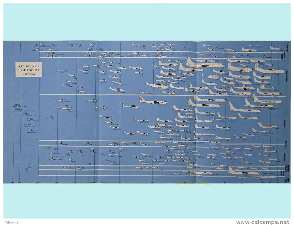 EVOLUTION OF USAF ARCRAFT - 1907 à 1957 - Triptyque Sur L' évolution D'avions U.S. (2854) - English