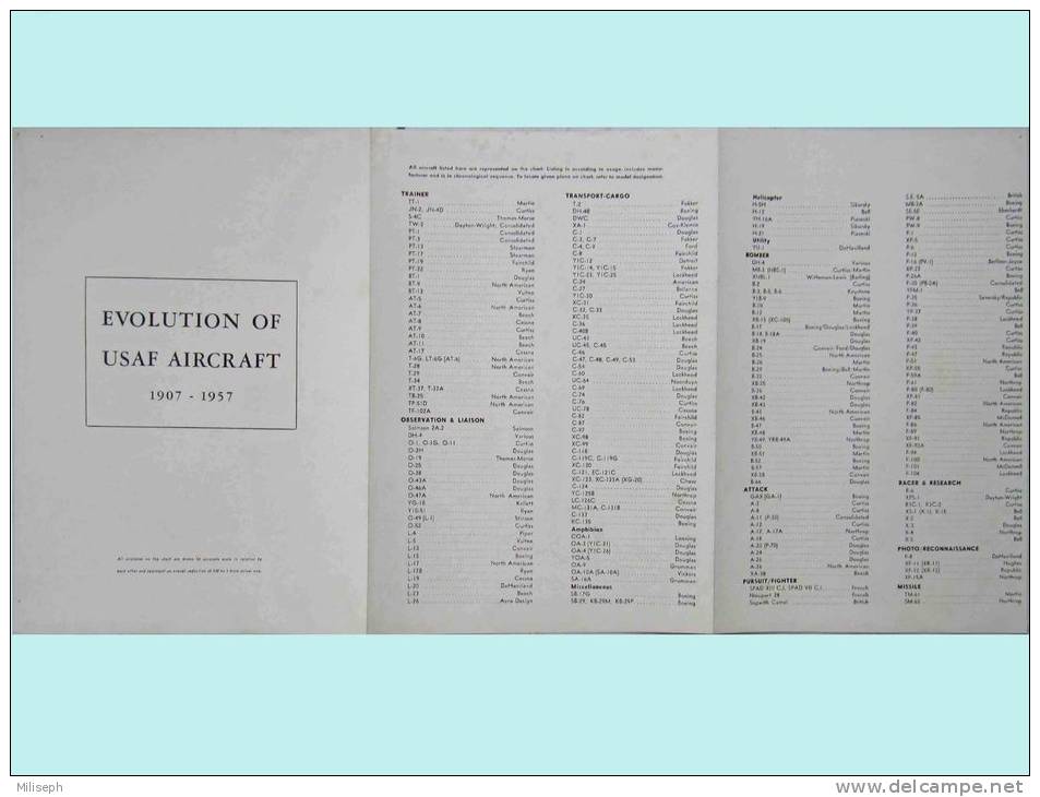 EVOLUTION OF USAF ARCRAFT - 1907 à 1957 - Triptyque Sur L' évolution D'avions U.S. (2854) - Engels