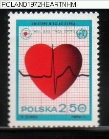 POLAND 1972 WORLD HEART MONTH NHM Medicine Medical Equipment ECG - OMS
