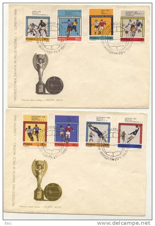 FDC WM Football 1966  From Poland - 1966 – Engeland