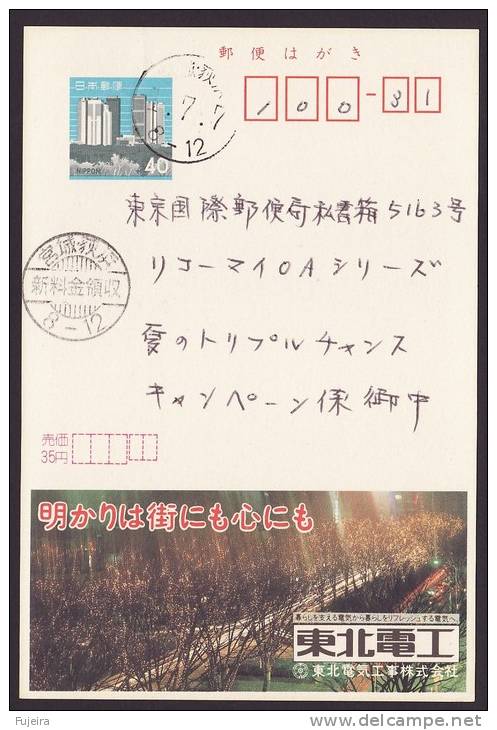 Japan Advertising Postcard, Street Illumination, Postally Used (jadu074) - Cartes Postales